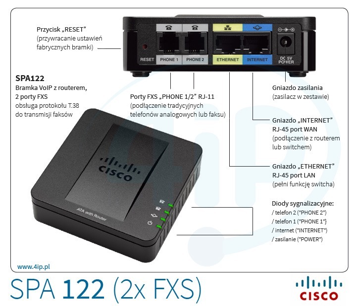 Cisco SPA122 Cisco SPA122