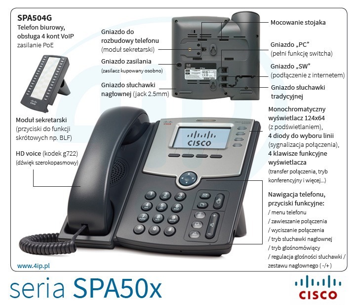 Cisco SPA504G Cisco SPA504G