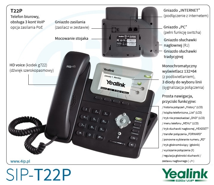 Yealink T22P Yealink SIP-T22P